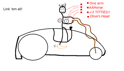 for extra points, find where is the missing shoe (hint: it is not drawn)