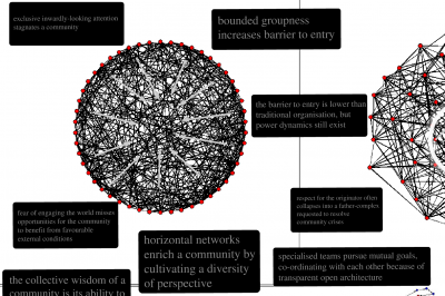 networks tl.png