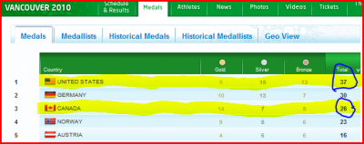 Medals.PNG