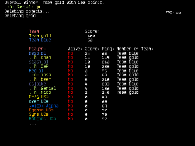 Fun match :)