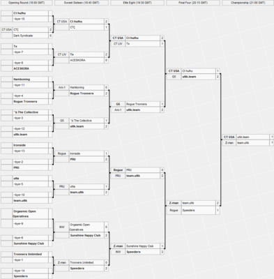 predictions.png