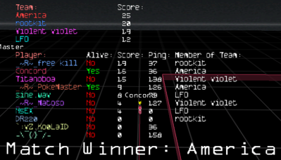 Nice job America. (Don't hear that too often, eh?)