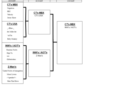 mtsk bracket.png