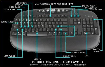 org graphic 10 yrs old