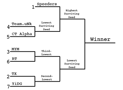 2011 Super Ladle.png