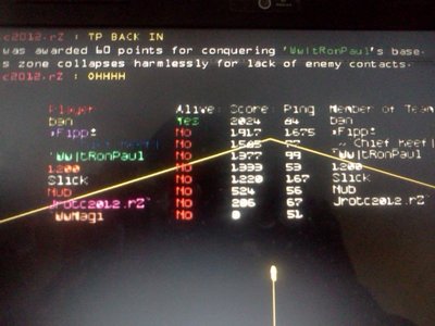 1200 ended up taking TP's space, so it's B3n, Chief, 1200 and I.<br /><br />Had to forfeit in second 'cuz of ping xD