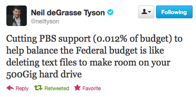 TysonPBSbudget.png