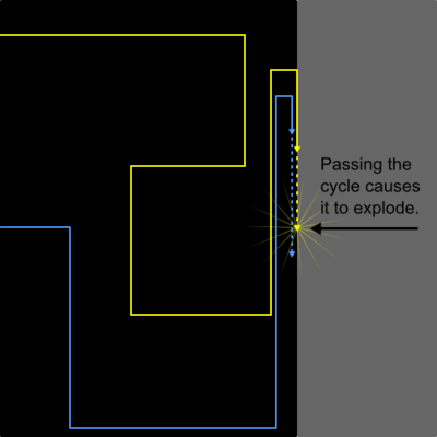 cycle_width-problem.png