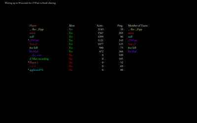CT's USA Opening round (someone left before I took the screenshot)