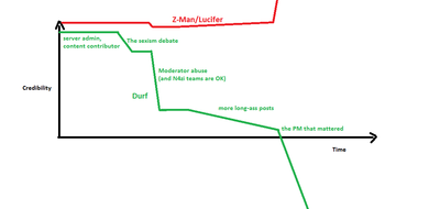 credibility.png