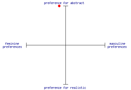 APS-results-graph - Copy.png