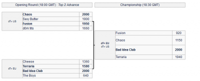 tst5result.PNG