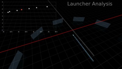 launcher-analysis.jpg