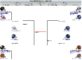 Starting Bracket